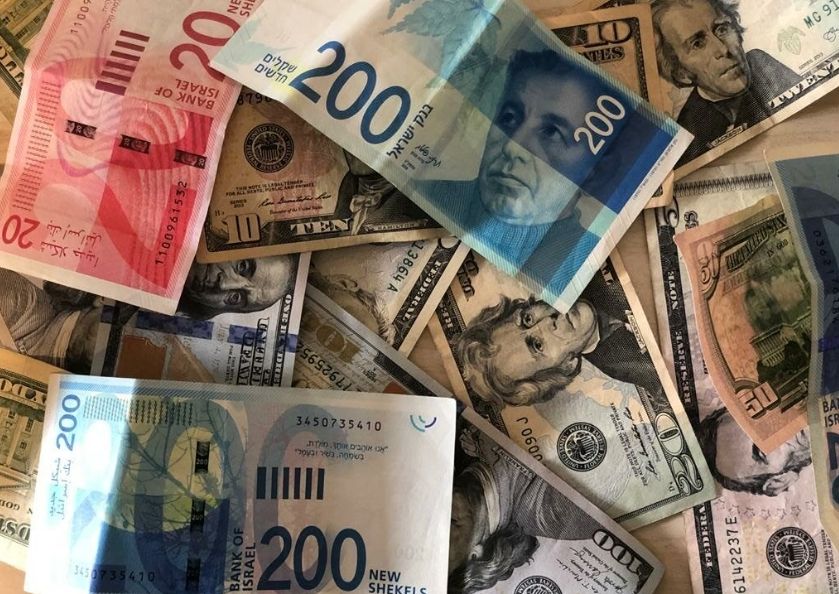 USD/ILS.jpg