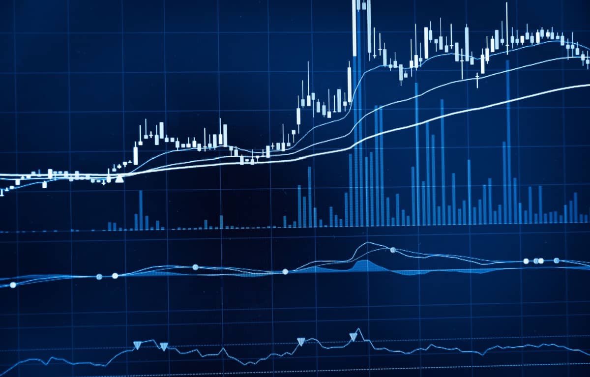 Charts of financial instruments with various type of indicators including volume analysis for professional technical analysis on the monitor of a computer.