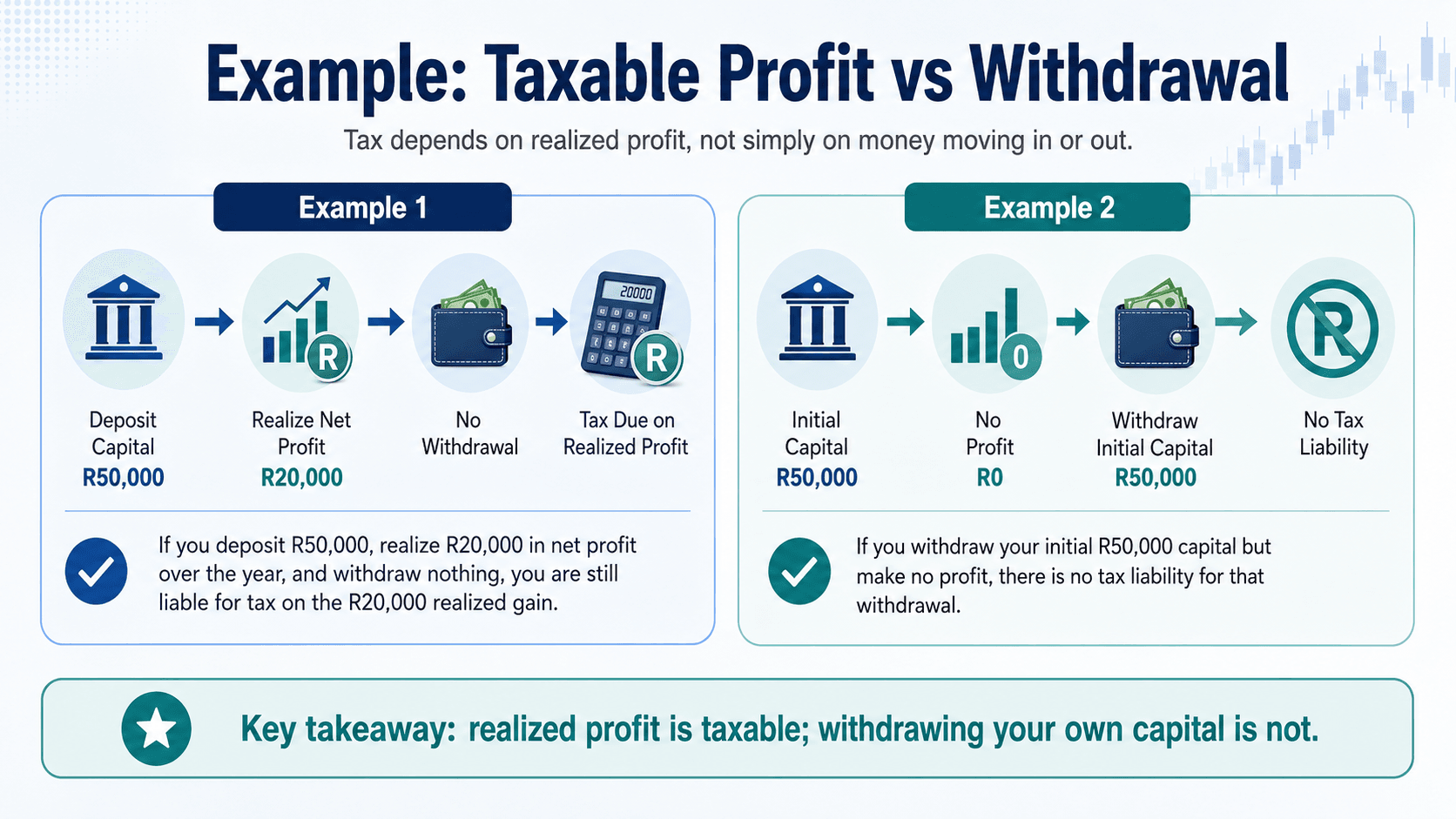 forextaxexample.png
