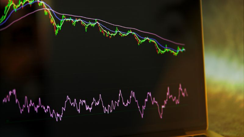 Close up of a computer monitor displaying a downward trend in a stock chart with an overlaid RSI graph showing momentum changes