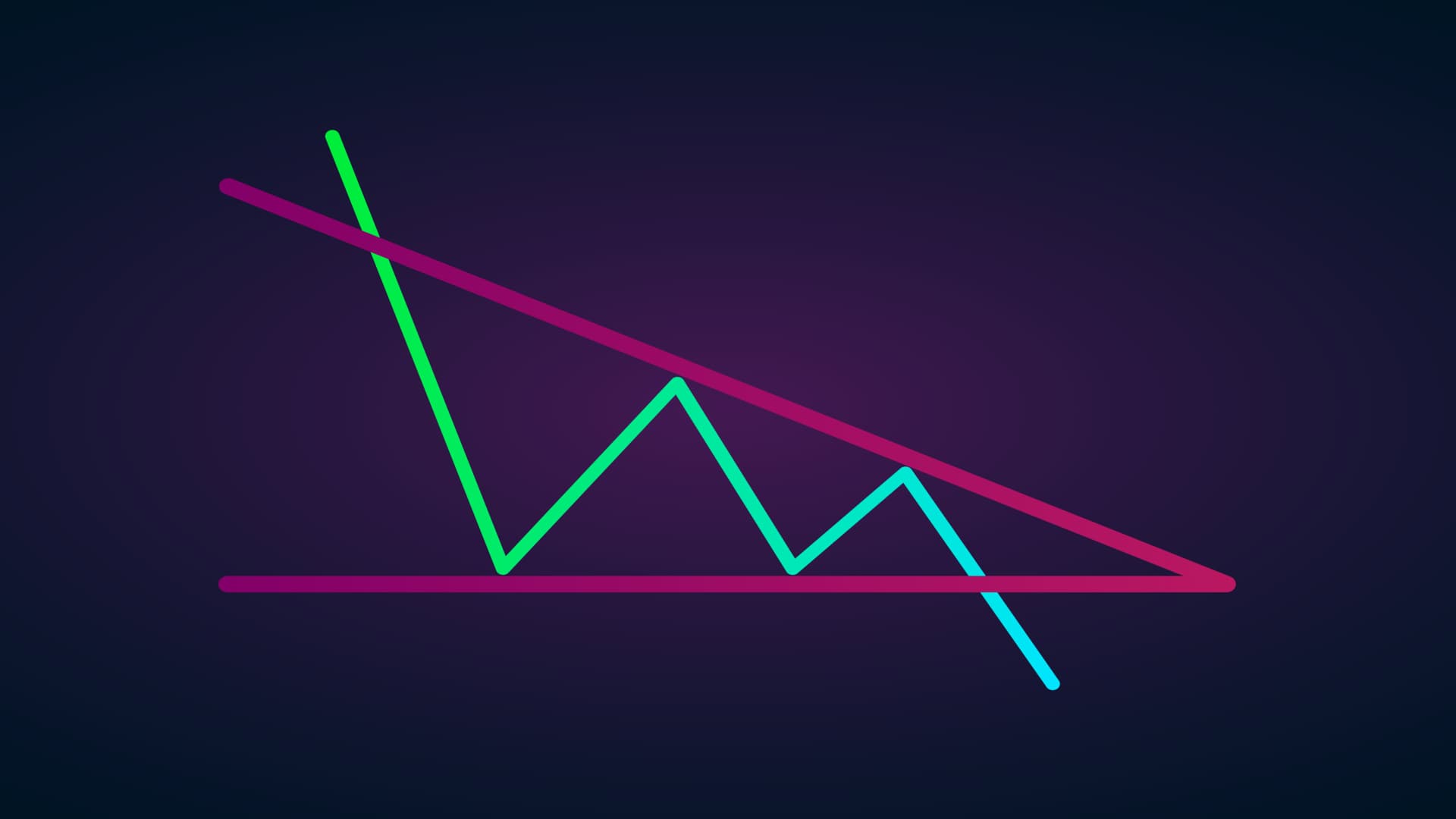 Descending-triangle.jpg