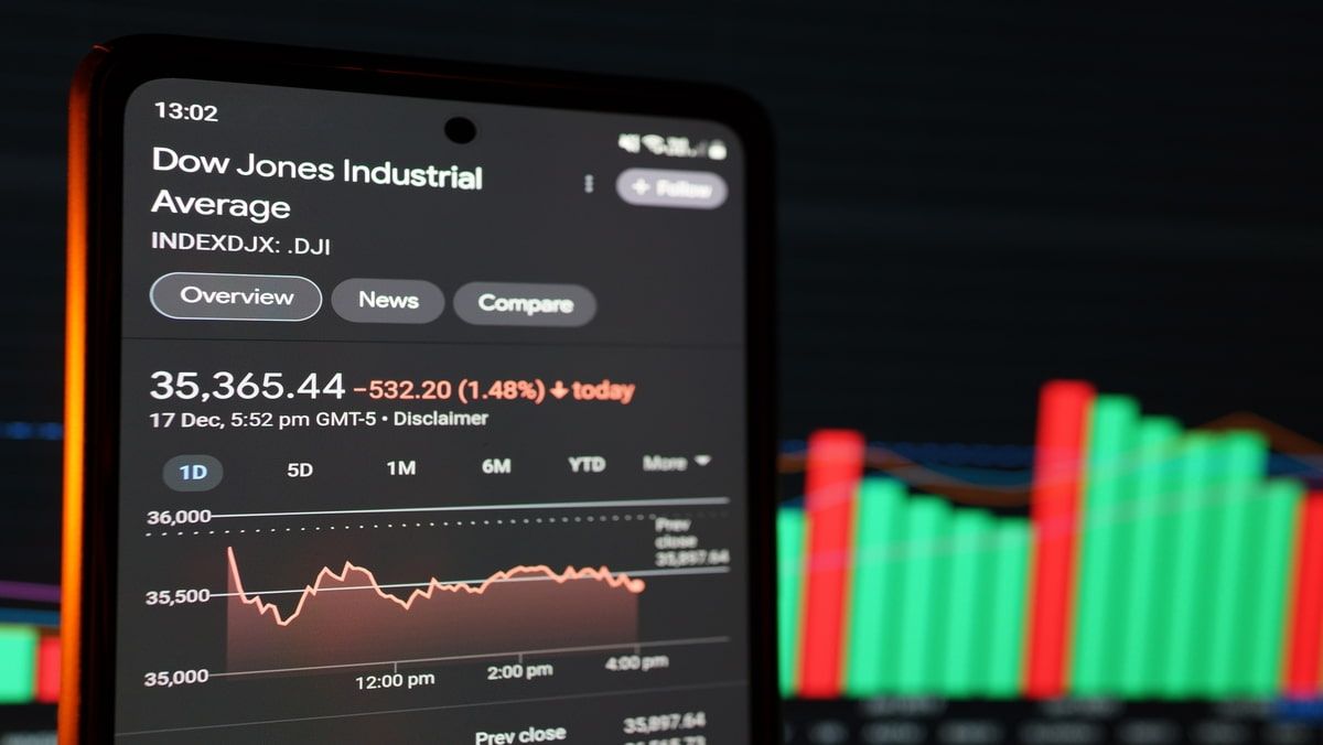 Dow Jones index