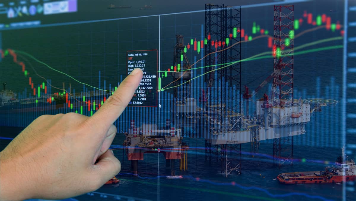 Performance of Gulf financial markets