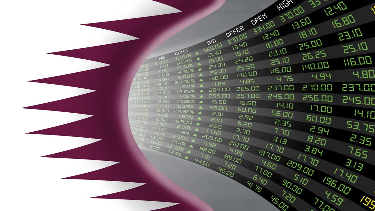 Qatar stock prices