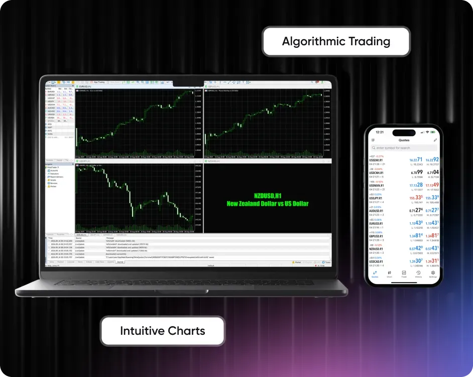 MetaTrader 5