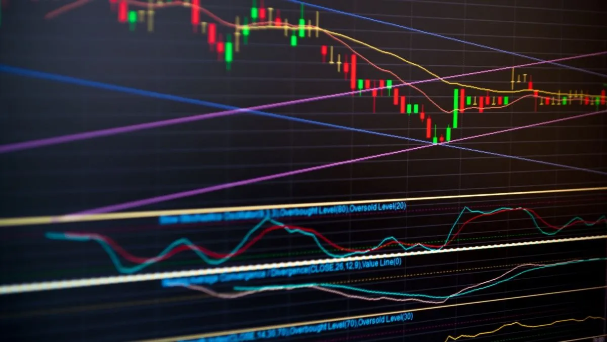 Stock candle stick chart with two trend line channels showing triangle price pattern, also with moving average lines, slow stochastic, macd and rsi indicators.