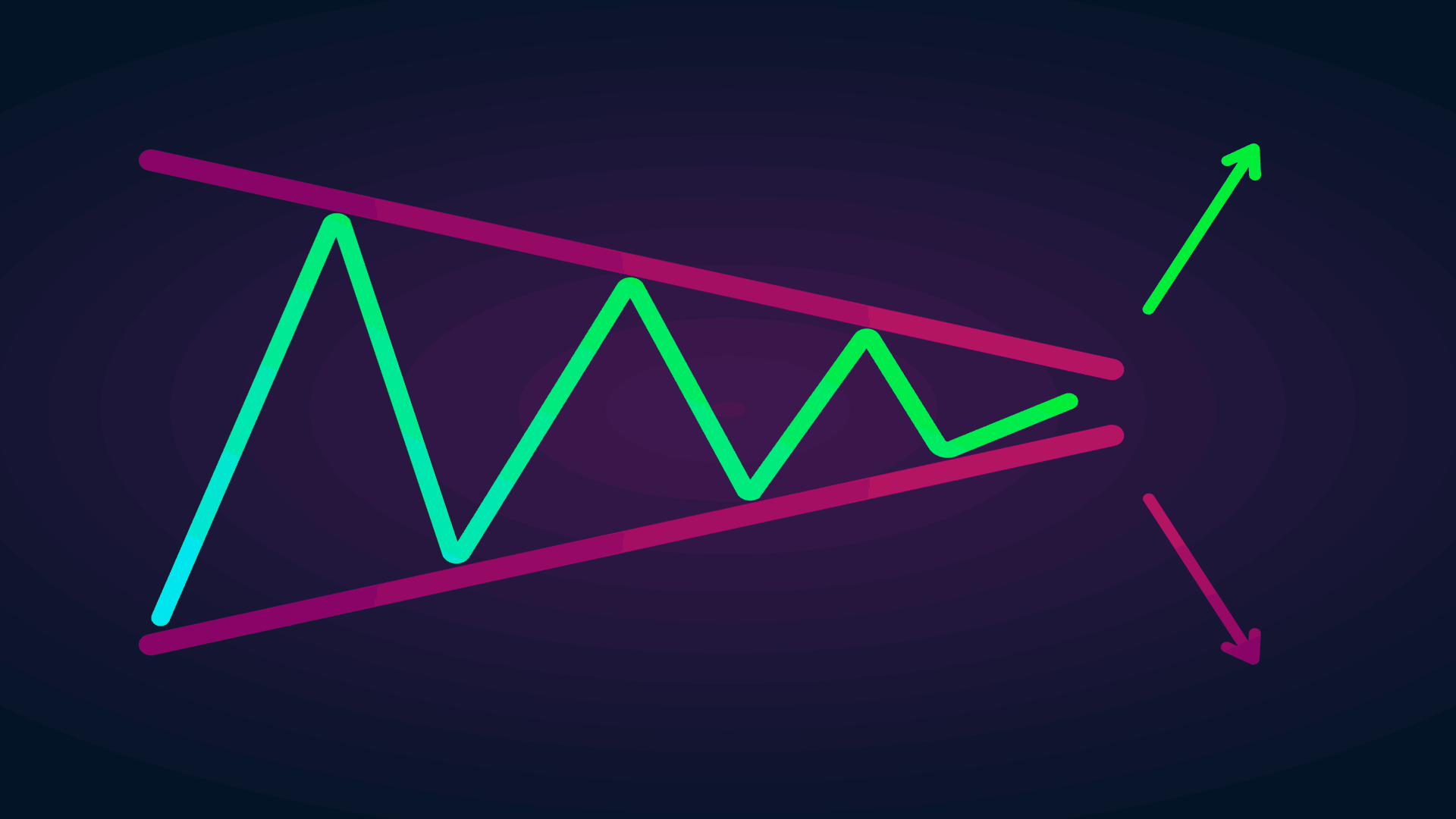 Symmetrical-triangle.png