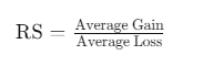 The formula for calculating RS (Relative Strength), which is the Average Gain divided by the Average Loss..png