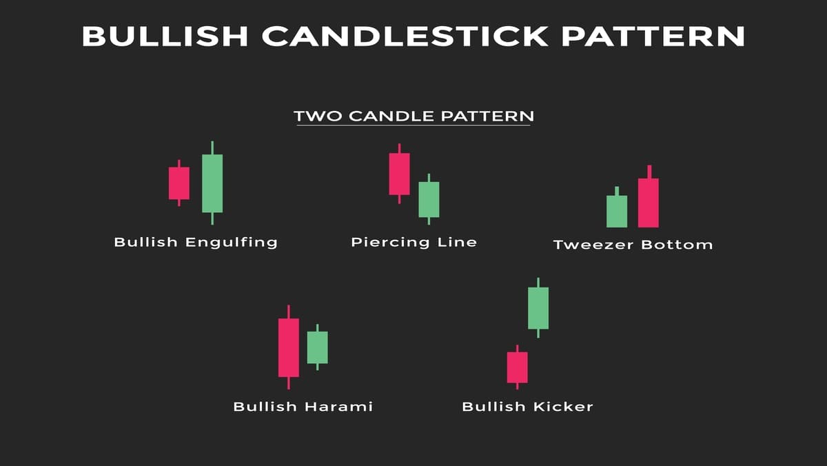 bullish-candlestick-08.jpg