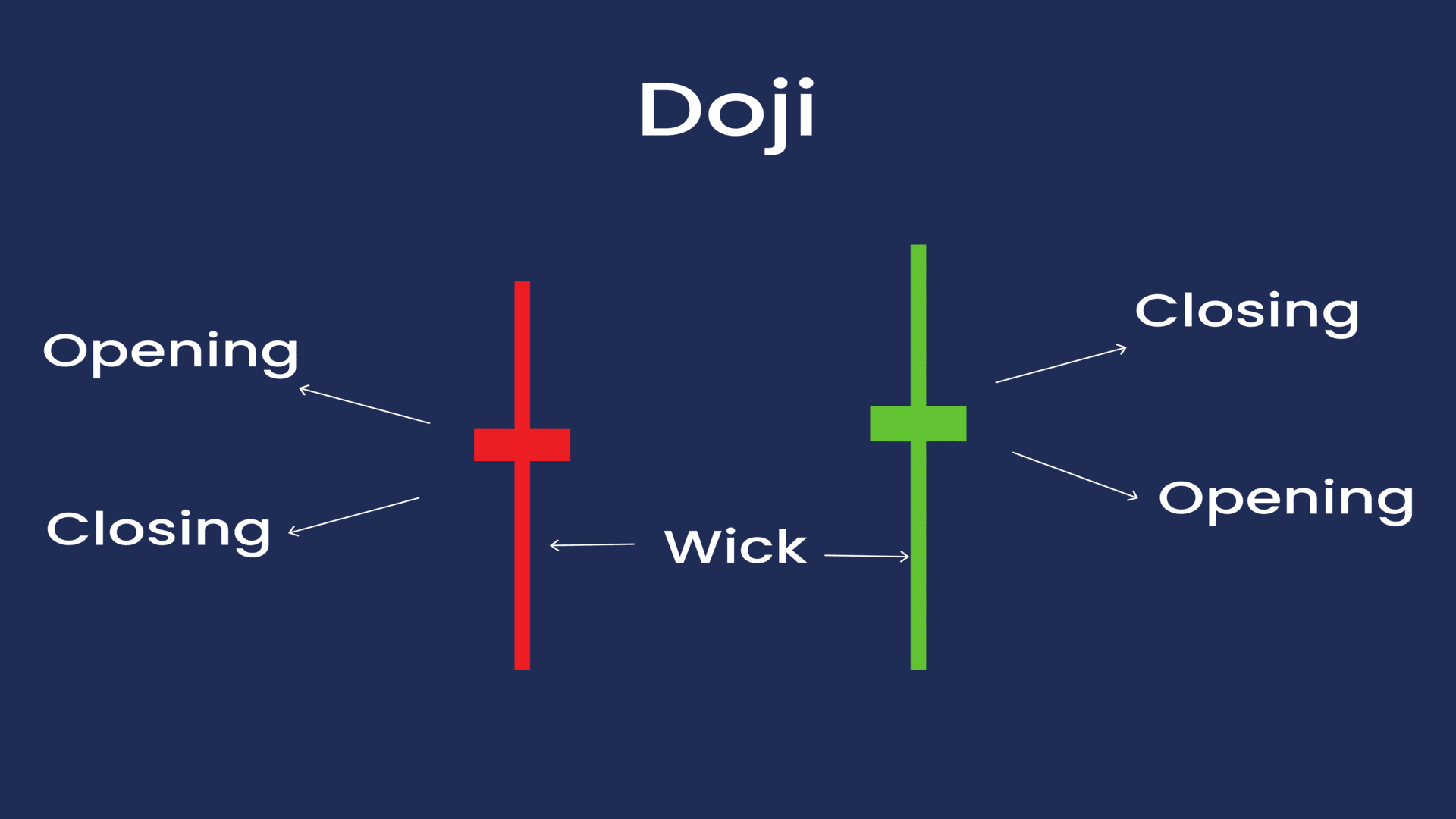 doji-candlestick.png