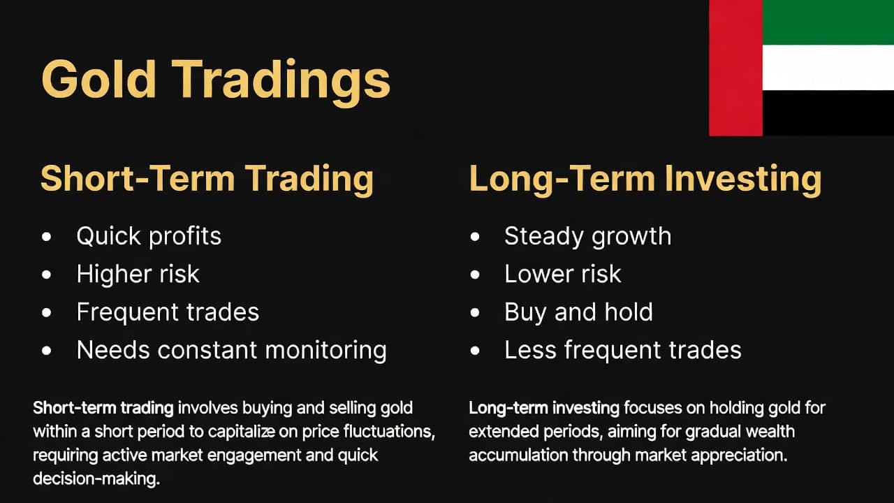 gold-trading-strategy-056.jpg