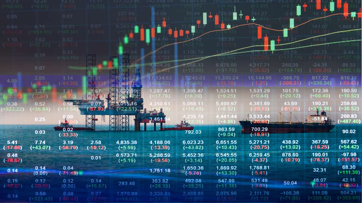 gulf stock markets