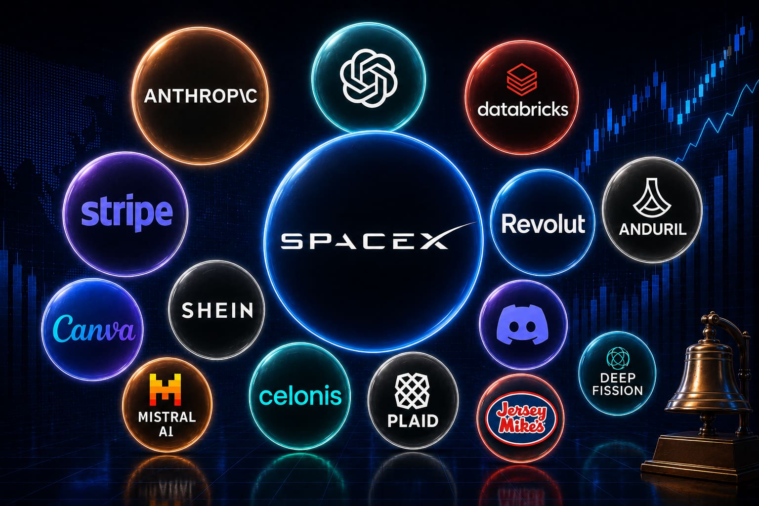 best upcoming ipo