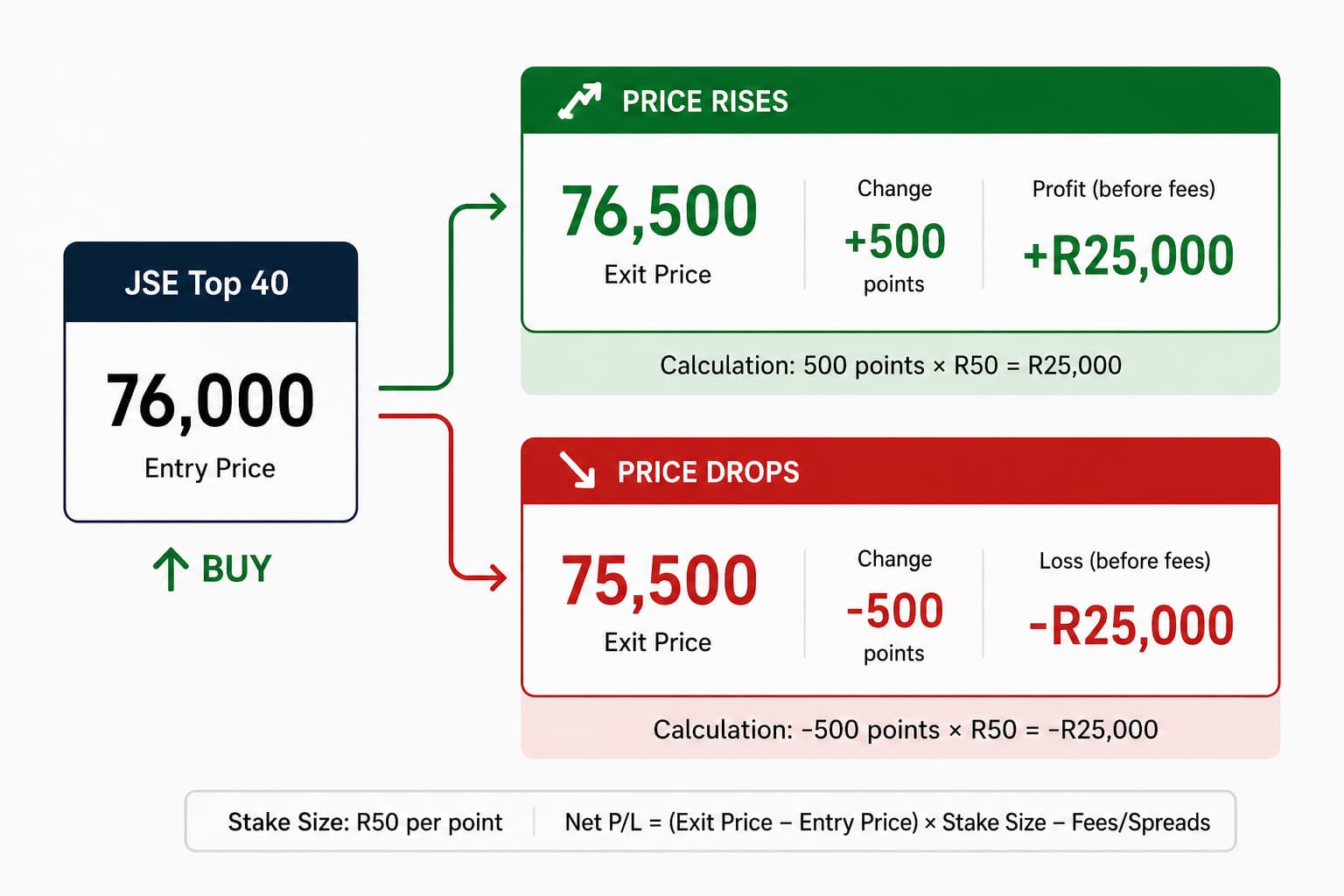 jse-example.jpg