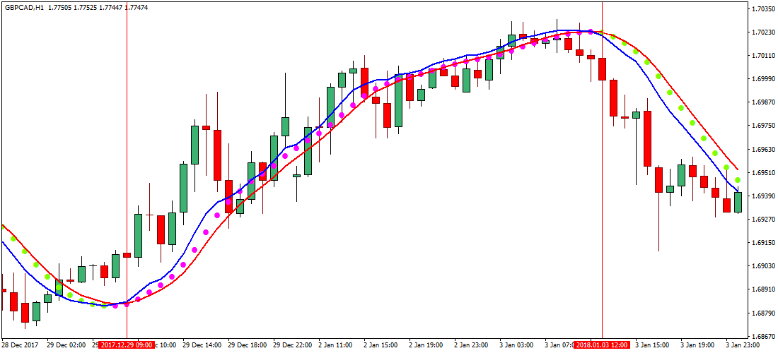 momentum-trading-strategy (1).png