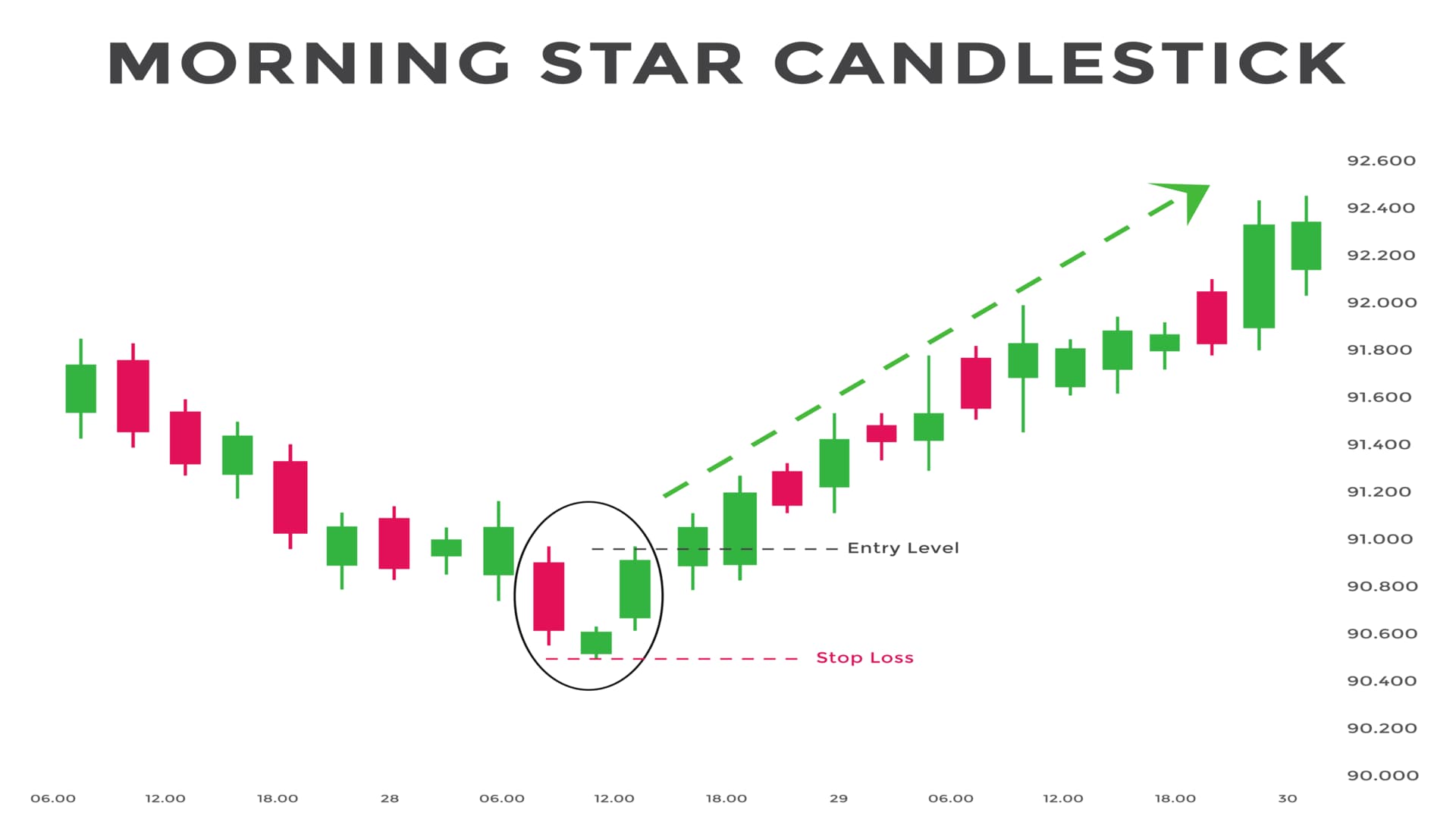 morning-star-candlestick.jpg