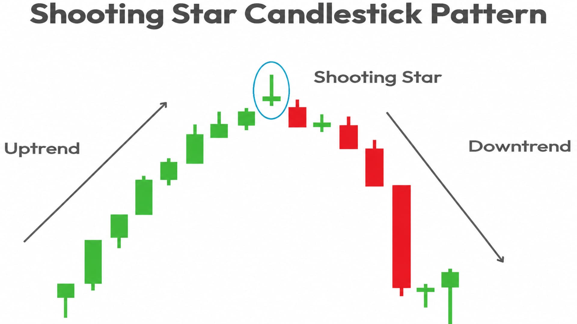 shooting-star-candlestick.jpg