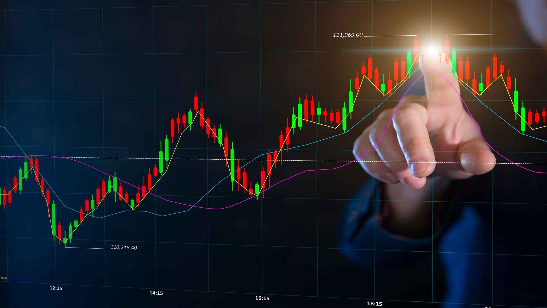 triangle-chart-patterns