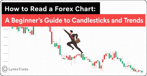 how to read forex chart