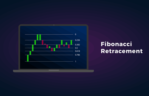 fibonacci-retracement