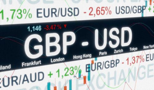 GBP to USD forecast with exchange rate chart.