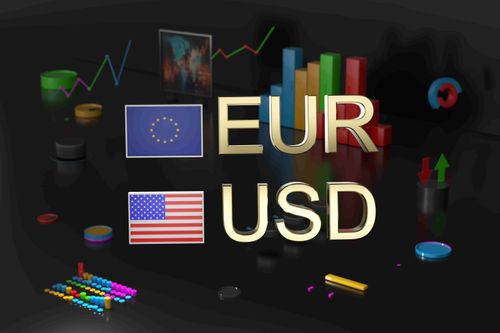 EUR to USD Exchange Rate Today