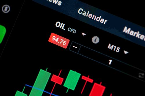 Crude Oil CFD Trading