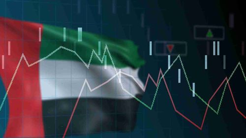 uae-trading