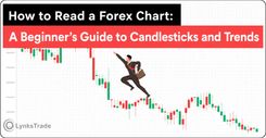how to read forex chart