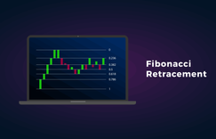 fibonacci-retracement