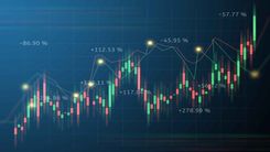 index-trading
