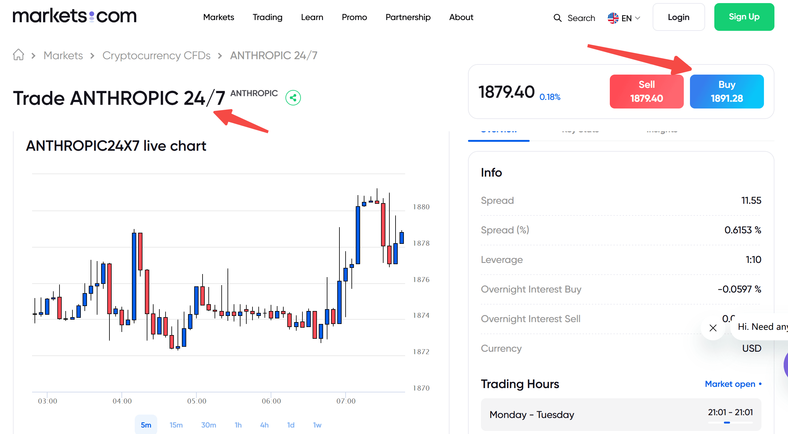 trade anthropic