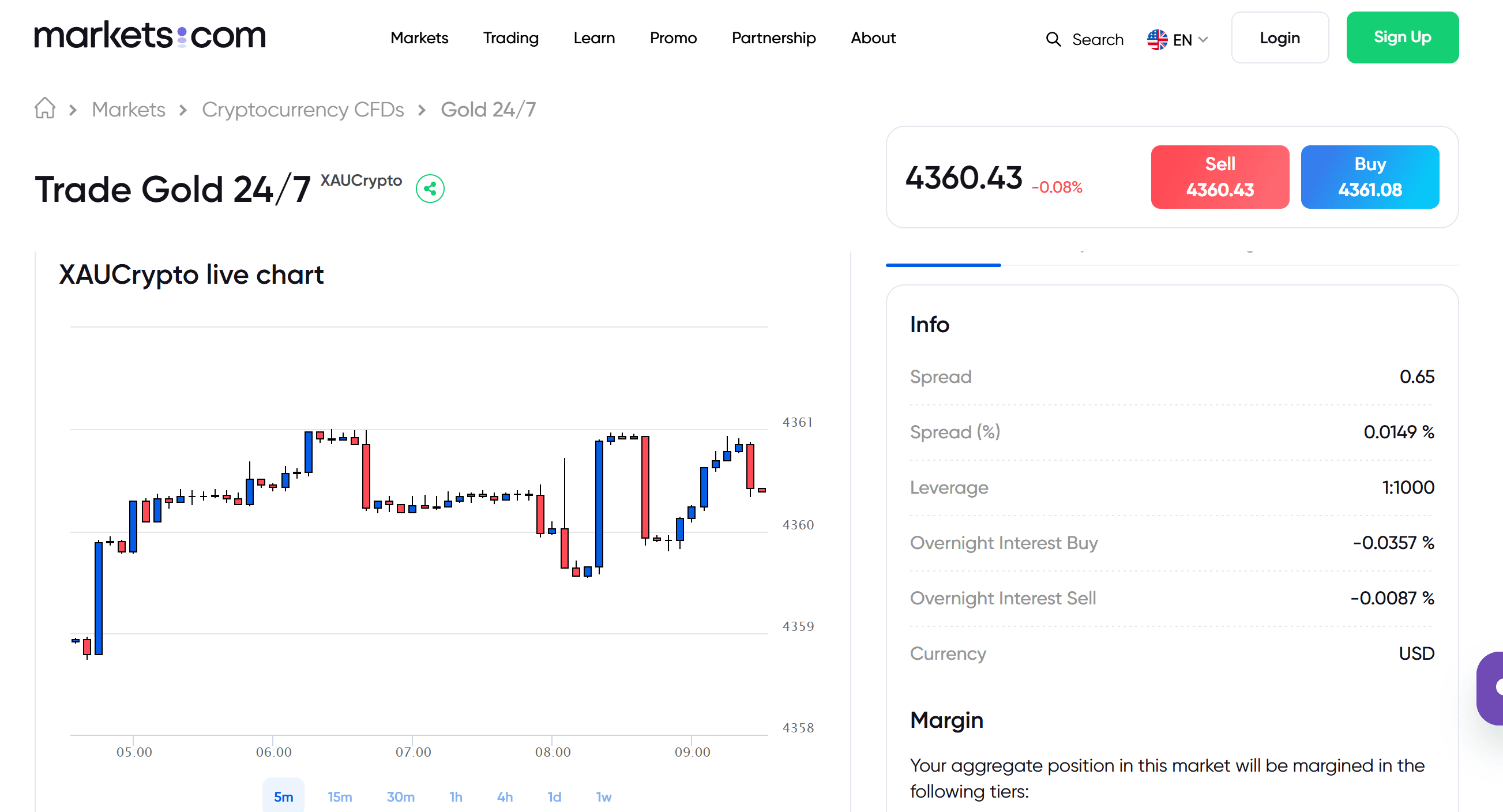trade gold 24/7
