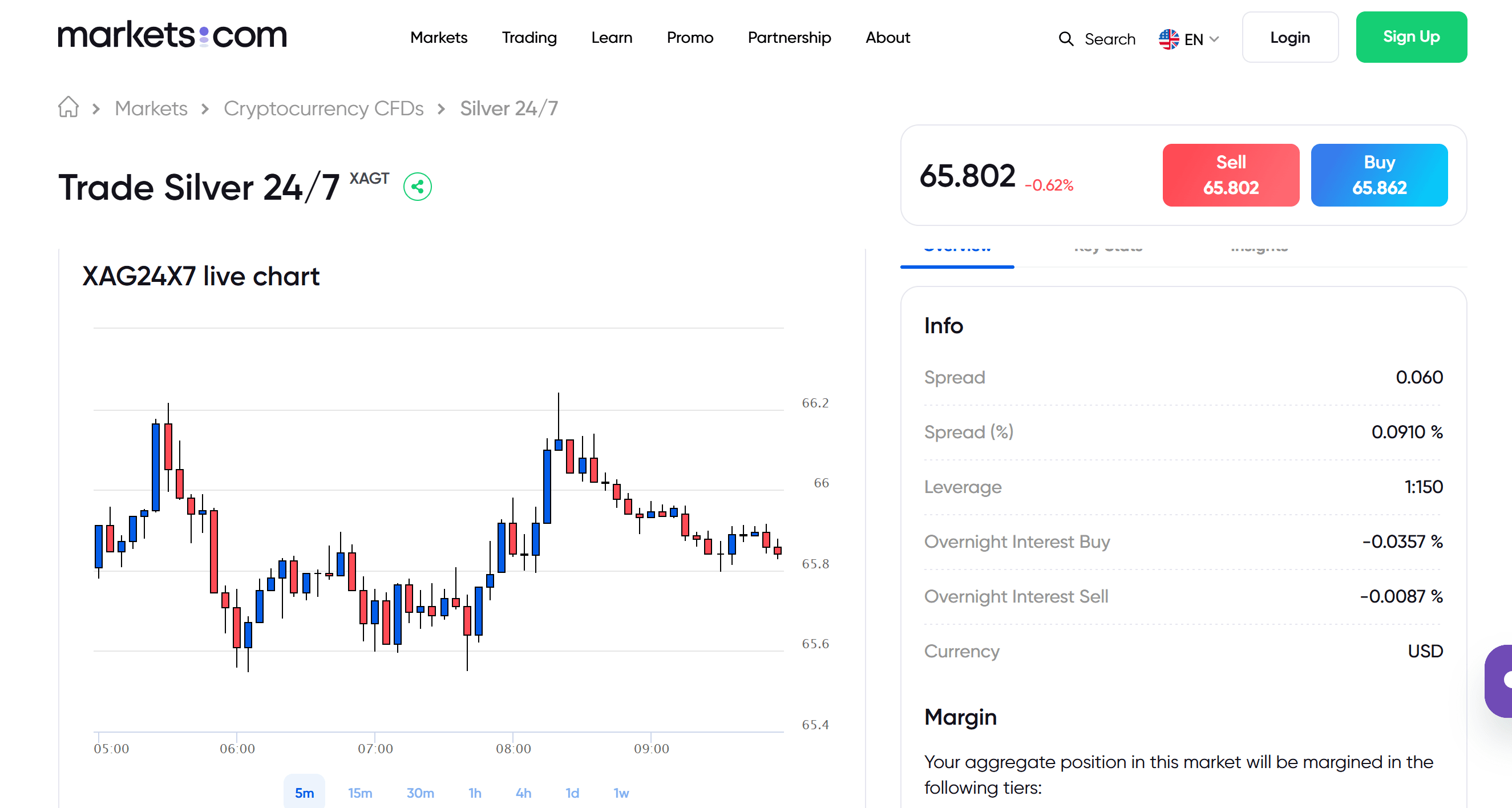 trade silver cfd