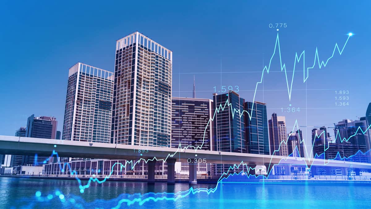 uae stock prices