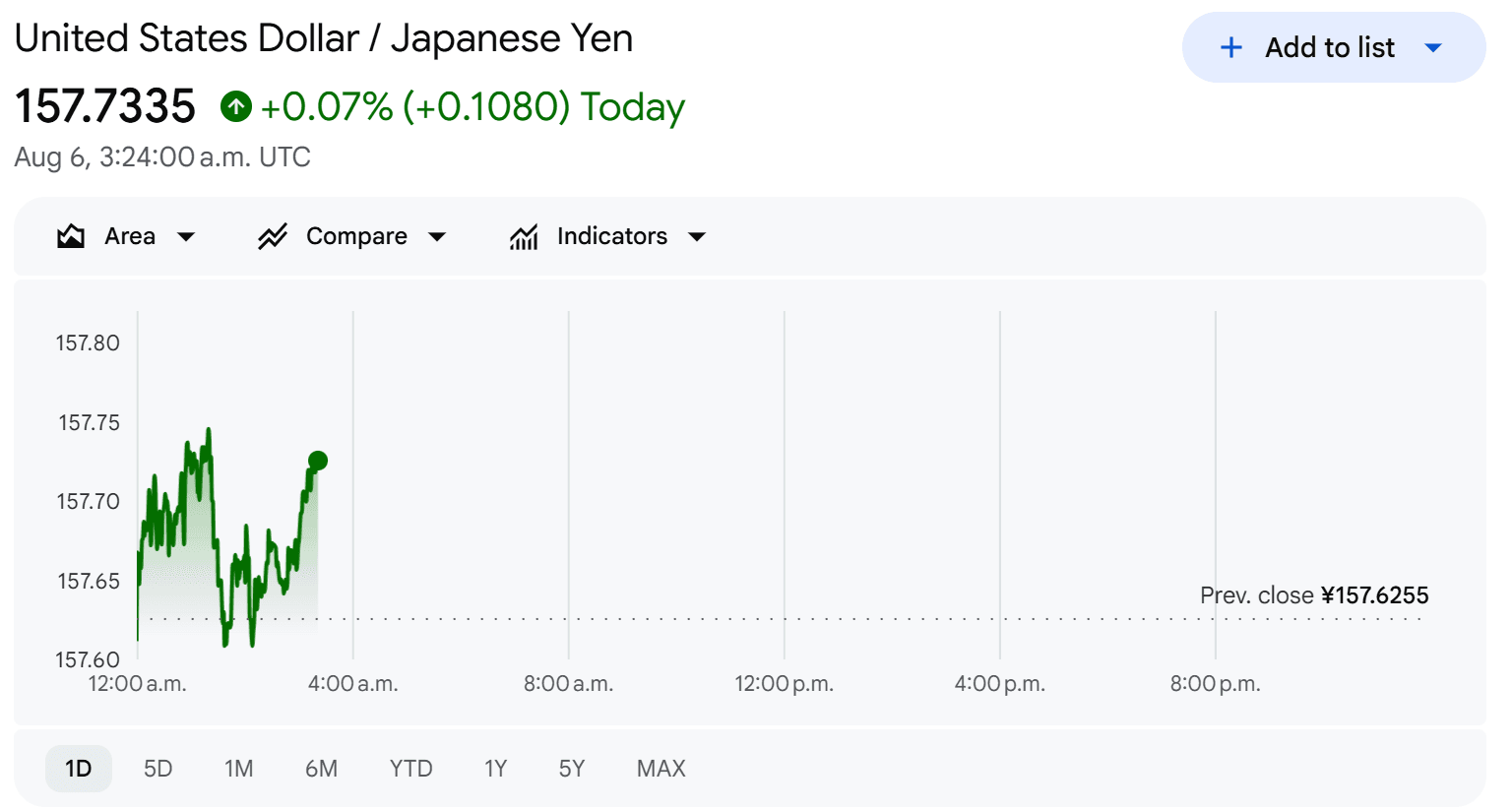usd jpy8.6.png
