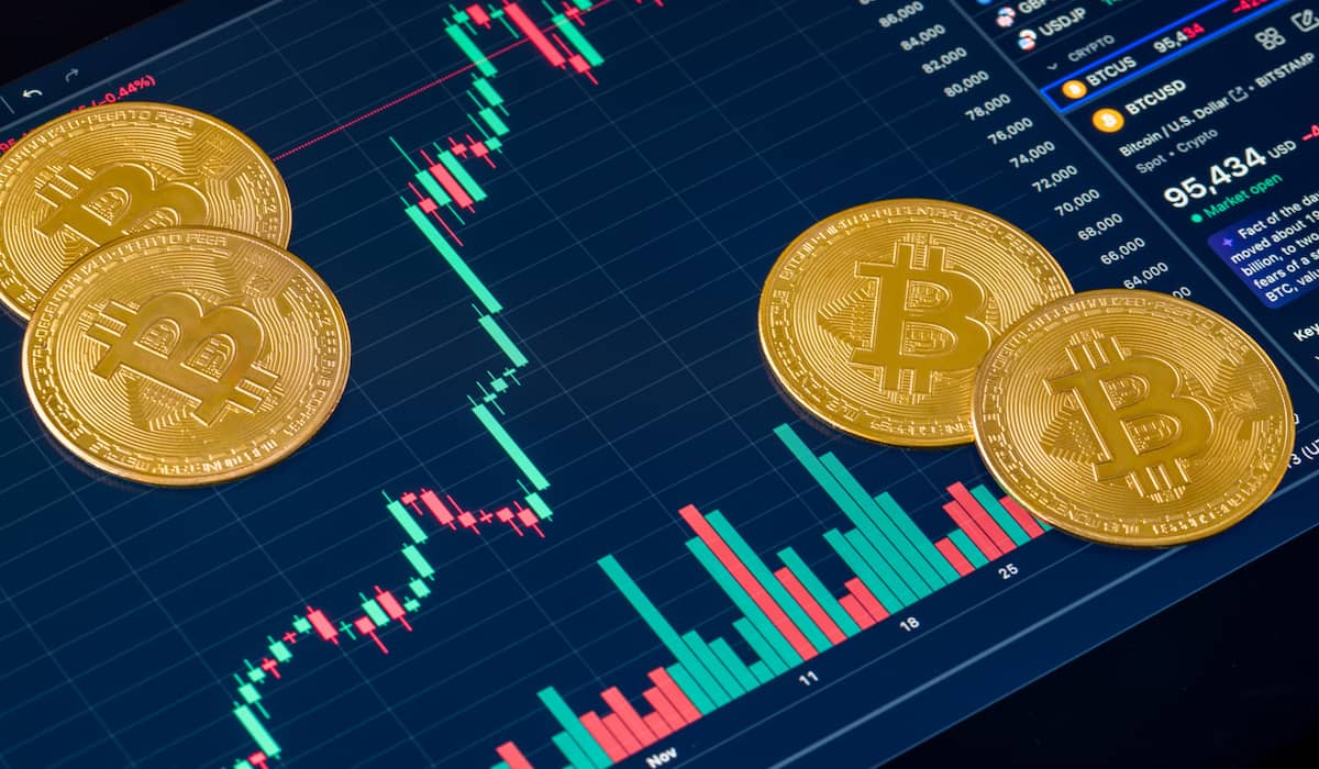 比特幣價格走勢小幅回升