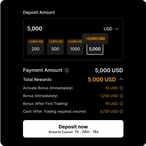 1.First Deposit