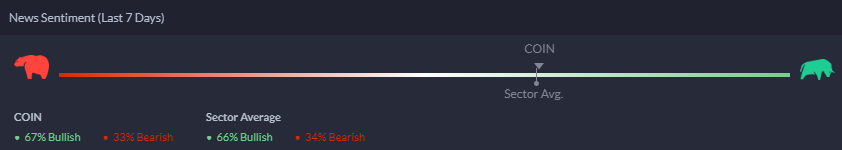 Coinbase sentiment tracker